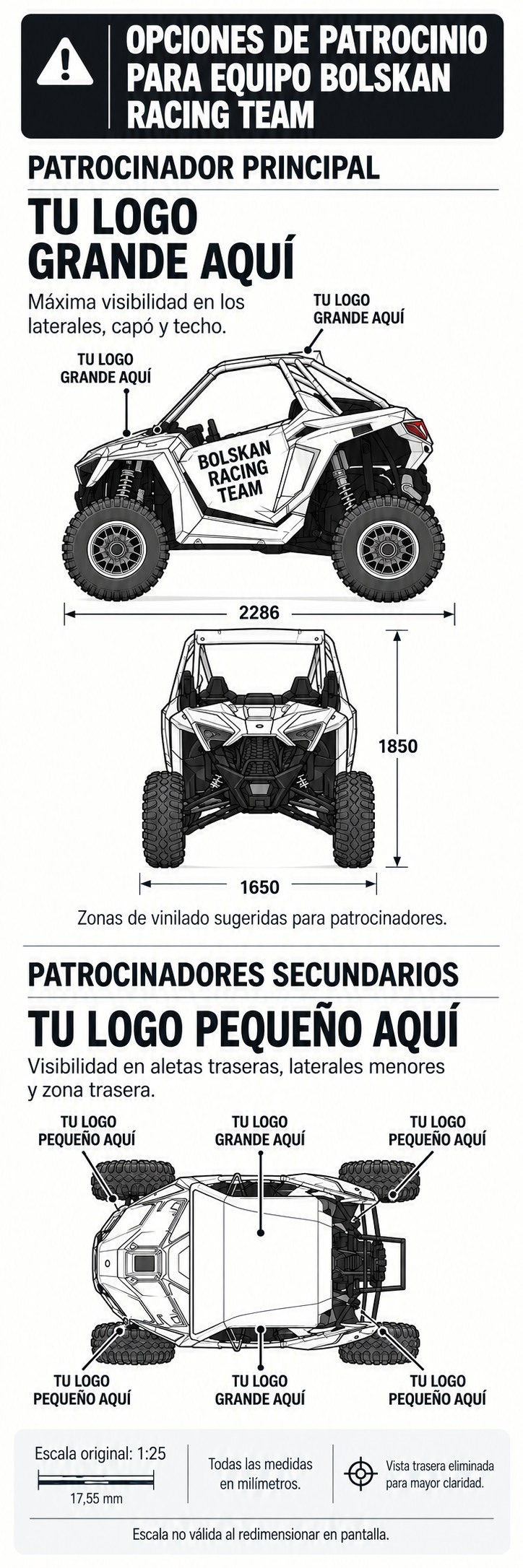 Diagrama con las zonas de vinilado y pegatinas de patrocinio sugeridas en el vehículo de Bolskan Racing Team