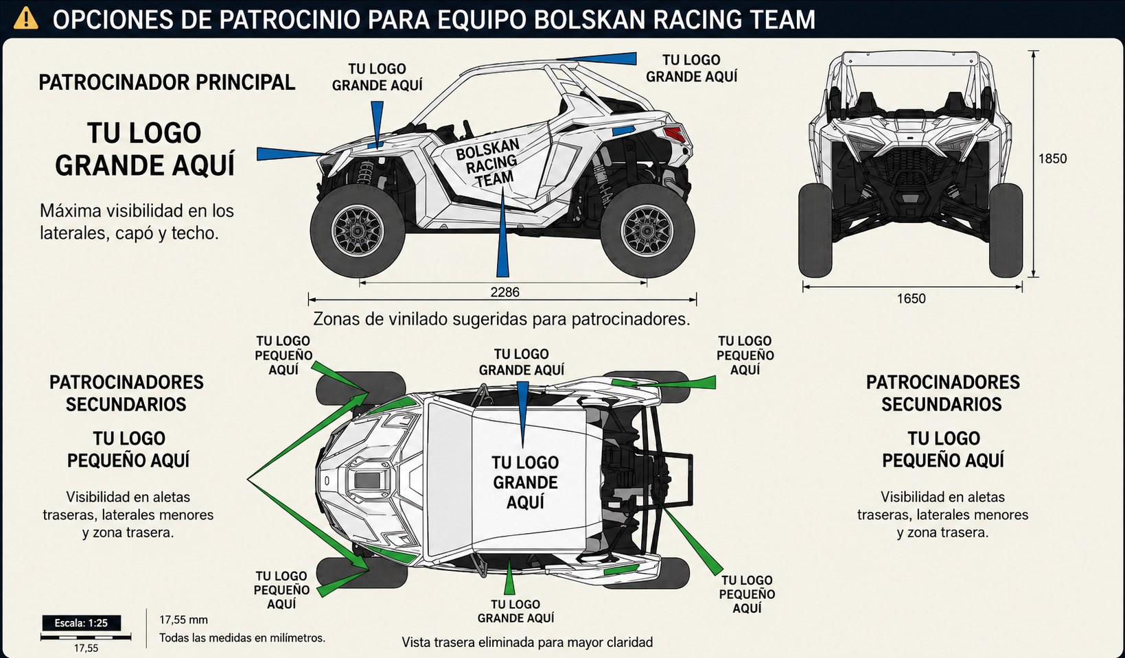 Diagrama con las zonas de vinilado y pegatinas de patrocinio sugeridas en el vehículo de Bolskan Racing Team